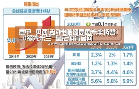 意甲-贝西诺闪电破僵局国米半场暂1-0领先米兰-皇冠体育官网(图1) 皇冠体育官方网站